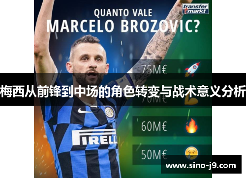 梅西从前锋到中场的角色转变与战术意义分析 梅西从前锋到中场的角色转变与战术意义分析