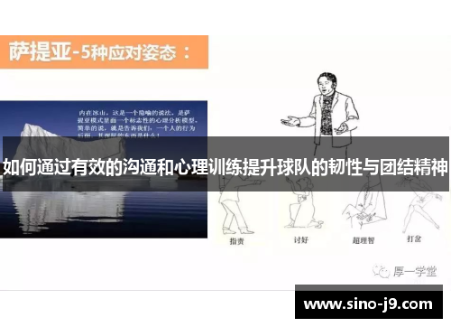 如何通过有效的沟通和心理训练提升球队的韧性与团结精神