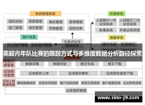 英超青年队比赛的跟踪方式与多维度数据分析路径探索