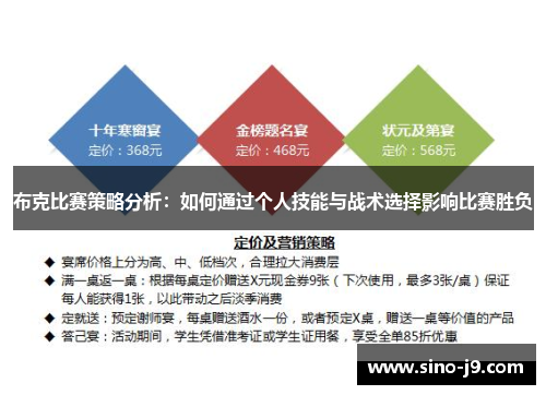 布克比赛策略分析:如何通过个人技能与战术选择影响比赛胜负 布克比赛策略分析:如何通过个人技能与战术选择影响比赛胜负