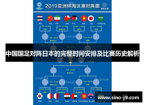 中国国足对阵日本的完整时间安排及比赛历史解析