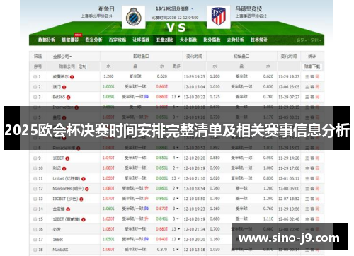 2025欧会杯决赛时间安排完整清单及相关赛事信息分析