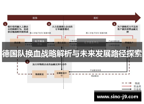 德国队换血战略解析与未来发展路径探索