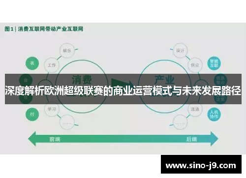 深度解析欧洲超级联赛的商业运营模式与未来发展路径