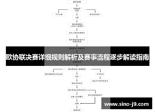 欧协联决赛详细规则解析及赛事流程逐步解读指南