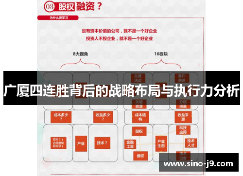 广厦四连胜背后的战略布局与执行力分析
