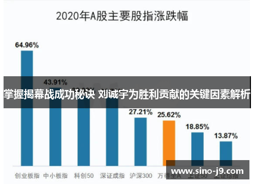 掌握揭幕战成功秘诀 刘诚宇为胜利贡献的关键因素解析
