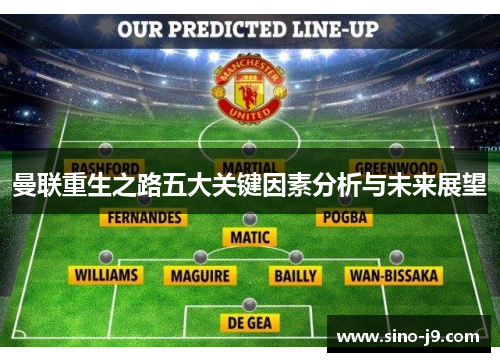 曼联重生之路五大关键因素分析与未来展望