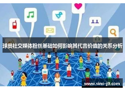 球员社交媒体粉丝基础如何影响其代言价值的关系分析